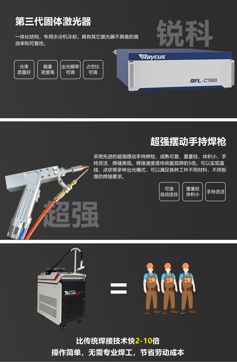 青島手持式激光焊接機廠家(圖3)